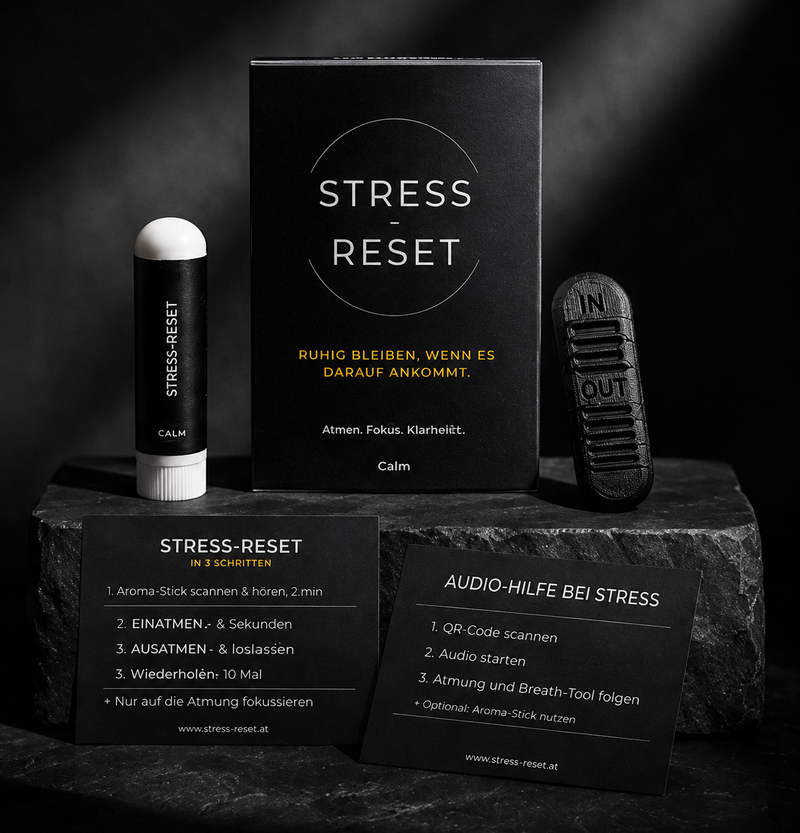Stress-Reset Kit Inhalt